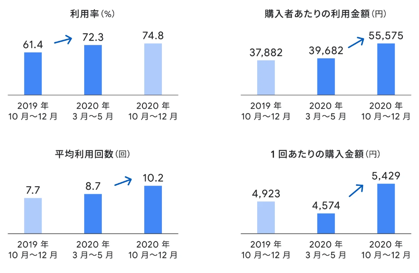 スクリーンショット 2022-12-07 004335 スクリーンショット 2022-12-07 004335