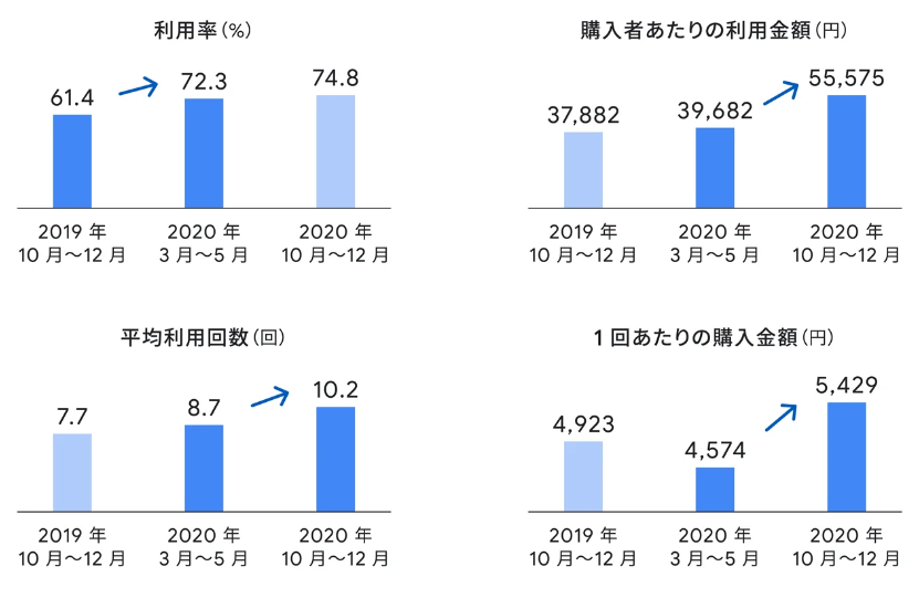 スクリーンショット 2022-12-07 004335